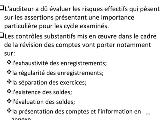 L'auditeur a dû évaluer les risques effectifs qui pèsent
sur les assertions présentant une importance
particulière pour les cycle examinés.
Les contrôles substantifs mis en œuvre dans le cadre
de la révision des comptes vont porter notamment
sur:
l'exhaustivité des enregistrements;
la régularité des enregistrements;
la séparation des exercices;
l'existence des soldes;
l'évaluation des soldes;
la présentation des comptes et l'information en 176
 
