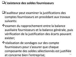 L'existence des soldes fournisseurs
l'auditeur peut examiner la justifications des
comptes fournisseurs en procédant aux travaux
suivants:
examen du rapprochement entre la balance
auxiliaire fournisseurs et la balance générale, puis
vérification de la justification des écarts pouvant
exister;
réalisation de sondages sur des compte
fournisseurs pour s'assurer que chaque
composante des soldes sélectionnés est justifiée
et concerne bien l'entreprise; 182
 