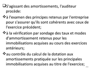 S'agissant des amortissements, l'auditeur
procède:
à l'examen des principes retenus par l'entreprise
pour s'assurer qu'ils sont cohérents avec ceux de
l'exercice précédent;
à la vérification par sondage des taux et modes
d'ammortissement retenus pour les
immobilisations acquises au cours des exercices
antérieurs;
au contrôle du calcul de la dotation aux
amortissements pratiquée sur les principales
immobilisations acquises au titre de l'exercice; 202
 