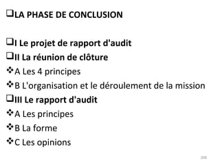 LA PHASE DE CONCLUSION
I Le projet de rapport d'audit
II La réunion de clôture
A Les 4 principes
B L'organisation et le déroulement de la mission
III Le rapport d'audit
A Les principes
B La forme
C Les opinions
206
 