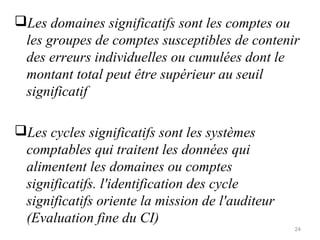 Les domaines significatifs sont les comptes ou
les groupes de comptes susceptibles de contenir
des erreurs individuelles ou cumulées dont le
montant total peut être supérieur au seuil
significatif
Les cycles significatifs sont les systèmes
comptables qui traitent les données qui
alimentent les domaines ou comptes
significatifs. l'identification des cycle
significatifs oriente la mission de l'auditeur
(Evaluation fine du CI)
24
 