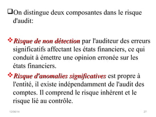 On distingue deux composantes dans le risque
d'audit:
Risque de non détectionRisque de non détection par l'auditeur des erreurs
significatifs affectant les états financiers, ce qui
conduit à émettre une opinion erronée sur les
états financiers.
Risque d'anomalies significativesRisque d'anomalies significatives est propre à
l'entité, il existe indépendamment de l'audit des
comptes. Il comprend le risque inhérent et le
risque lié au contrôle.
12/06/14 27
 