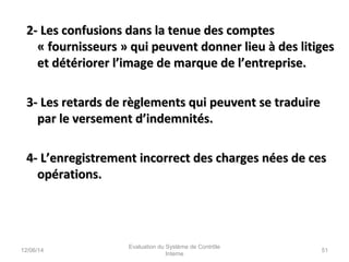 2- Les confusions dans la tenue des comptes2- Les confusions dans la tenue des comptes
« fournisseurs » qui peuvent donner lieu à des litiges« fournisseurs » qui peuvent donner lieu à des litiges
et détériorer l’image de marque de l’entreprise.et détériorer l’image de marque de l’entreprise.
3- Les retards de règlements qui peuvent se traduire3- Les retards de règlements qui peuvent se traduire
par le versement d’indemnités.par le versement d’indemnités.
4- L’enregistrement incorrect des charges nées de ces4- L’enregistrement incorrect des charges nées de ces
opérations.opérations.
12/06/14 51
Evaluation du Système de Contrôle
Interne
 