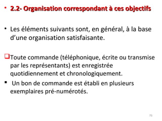 • 2.2- Organisation correspondant à ces objectifs2.2- Organisation correspondant à ces objectifs
• Les éléments suivants sont, en général, à la base
d’une organisation satisfaisante.
Toute commande (téléphonique, écrite ou transmise
par les représentants) est enregistrée
quotidiennement et chronologiquement.
 Un bon de commande est établi en plusieurs
exemplaires pré-numérotés.
70
 