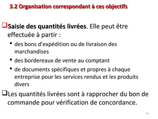 3.2 Organisation correspondant à ces objectifs3.2 Organisation correspondant à ces objectifs
Saisie des quantités livréesSaisie des quantités livrées. Elle peut être
effectuée à partir :
 des bons d’expédition ou de livraison des
marchandises
 des bordereaux de vente au comptant
 de documents spécifiques et propres à chaque
entreprise pour les services rendus et les produits
divers
Les quantités livrées sont à rapprocher du bon de
commande pour vérification de concordance.
79
 