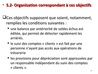• 5.2- Organisation correspondant à ces objectifs5.2- Organisation correspondant à ces objectifs
Ces objectifs supposent que soient, notamment,
remplies les conditions suivantes :
 une balance par antériorité de soldes échus est
éditée, qui permet de détecter rapidement les
arriérés.
 le suivi des comptes « clients » est fait par une
personne n’ayant pas accès aux opérations de
trésorerie
 les provisions pour dépréciation sont approuvées par
un responsable indépendant du suivi des comptes
« clients ».
96
 