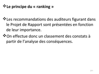 Le principe du « ranking »
Les recommandations des auditeurs figurant dans
le Projet de Rapport sont présentées en fonct...