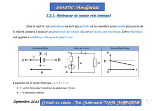 Septembre 2023 12
I.5.3. Générateur de tension réel (ohmique)
Dans la réalité, les générateurs ne sont pas parfaits et on considère qu’un modèle plus proche de
la réalité consiste à associer un générateur de tension idéal en série avec une résistance. Cette résistance
est appelée « résistance interne » du générateur.
représentation dans un circuit la caractéristique
L’équation de la caractéristique : 𝑢 = 𝐸 − 𝑟 ∗ 𝑖
 E : est la force électromotrice du générateur (f.é.m.)
 r : la résistance interne
 