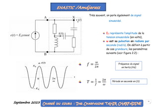 Septembre 2023 19
Très souvent, on parle également de signal
sinusoïdal.
𝑓 =
𝜔
2𝜋
𝑇 =
1
𝑓
=
2𝜋
𝜔
E0 représente l’amplitude de la
tension sinusoïdale (en volts),
ω est sa pulsation en radians par
seconde (rad/s). On définit à partir
de ces grandeurs, les paramètres
suivants (voir figure 2.2) :
Fréquence du signal
en hertz (Hz)
Période en seconde en (S)
 