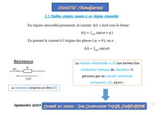 Septembre 2023 22
I.1.Dipôles simples soumis à un régime sinusoïdal
Résistance La tension instantanée vR (t) aux bornes d’un
conducteur ohmique de résistance R,
parcouru par un courant instantané
d’intensité i (t), s’écrit :
La résistance s’exprime en Ohm (Ω)
 