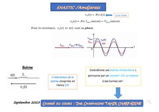 Septembre 2023 23
Bobine
Considérons une bobine d’inductance L
parcourue par un courant i (t). La tension
à ses bornes est :
La loi d’ohm
L’inductance de la
bobine s’exprime en
Henry (H)
 
