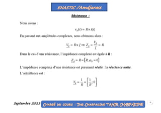 Septembre 2023 30
Résistance :
 