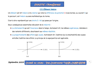 Septembre 2023 42
I.5.1Élément linéaire
Un élément est dit linéaire si la relation qui relie la différence de potentiel U à ses bornes, au courant I qui
le parcourt, est linéaire au sens mathématique du terme.
C’est-à-dire représenté par une droite I = kU qui passe par l’origine.
Deux conséquences essentielles découlent de la linéarité :
La stationnarité qui est l’invariance dans le temps. Autrement dit, les mêmes expériences, réalisées à
des instants différents, aboutissent aux mêmes résultats.
La proportionnalité des effets aux causes. Autrement dit, l’addition (ou la simultanéité) des causes
entraîne l’addition des effets. Le principe de la superposition est applicable.
 