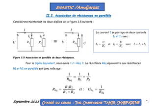 Septembre 2023 49
II.2. Association de résistances en parallèle
Considérons maintenant les deux dipôles de la figure 3.5 suivants :
Figure 3.5 Association en parallèle de deux résistances.
Pour le dipôle équivalent, nous avons : U = Réq. I. La résistance Réq équivalente aux résistances
R1 et R2 en parallèle est donc telle que :
Le courant I se partage en deux courants
I1 et I2 avec :
 