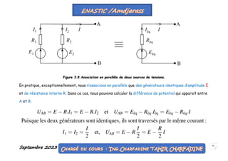 Septembre 2023 54
Figure 3.8 Association en parallèle de deux sources de tensions.
En pratique, exceptionnellement, nous n’associons en parallèle que des générateurs identiques d’amplitude E
et de résistance interne R. Dans ce cas, nous pouvons calculer la différence de potentiel qui apparait entre
A et B.
 