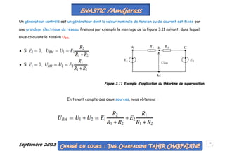 Septembre 2023 60
Un générateur contrôlé est un générateur dont la valeur nominale de tension ou de courant est fixée par
une grandeur électrique du réseau. Prenons par exemple le montage de la figure 3.11 suivant, dans lequel
nous calculons la tension UBM.
Figure 3.11 Exemple d’application du théorème de superposition.
En tenant compte des deux sources, nous obtenons :
 