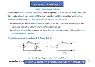 Septembre 2023 62
III.4.1.Théorème de Thévenin
Considérons un circuit électrique linéaire placé entre deux points A et B. Vis-à-vis des points A et B (c’est-
à-dire vu d’un élément placé entre A et B), le circuit précédent peut être remplacé par un générateur
équivalent de Thévenin de force électromotrice ETH et de résistance interne RTH.
La valeur ETH est égale à la tension mesurée entre A et B à vide, c’est-à-dire lorsque le dipôle n’est
pas connecté à d’autres éléments externes (charge déconnectée).
La résistance interne RTH correspond à la valeur de la résistance vue entre A et B lorsque les sources
indépendantes sont passivées.
Prenons par exemple le montage de la figure 3.13 (a) :
Figure 3.13 Exemple d’application du théorème de Thévenin.
 