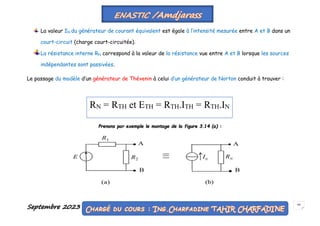 Septembre 2023 64
La valeur IN du générateur de courant équivalent est égale à l’intensité mesurée entre A et B dans un
court-circuit (charge court-circuitée).
La résistance interne RN correspond à la valeur de la résistance vue entre A et B lorsque les sources
indépendantes sont passivées.
Le passage du modèle d’un générateur de Thévenin à celui d’un générateur de Norton conduit à trouver :
Prenons par exemple le montage de la figure 3.14 (a) :
RN = RTH et ETH = RTH.ITH = RTH.IN
 