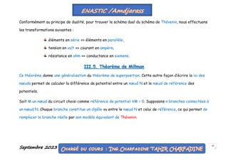Septembre 2023 66
Conformément au principe de dualité, pour trouver le schéma dual du schéma de Thévenin, nous effectuons
les transformations suivantes :
éléments en série ⇔ éléments en parallèle,
tension en volt ⇔ courant en ampère,
résistance en ohm ⇔ conductance en siemens.
III.5. Théorème de Millman
Ce théorème donne une généralisation du théorème de superposition. Cette autre façon d’écrire la loi des
nœuds permet de calculer la différence de potentiel entre un nœud N et le nœud de référence des
potentiels.
Soit M un nœud du circuit choisi comme référence de potentiel VM = 0. Supposons n branches connectées à
un nœud N. Chaque branche constitue un dipôle vu entre le nœud N et celui de référence, ce qui permet de
remplacer la branche réelle par son modèle équivalent de Thévenin.
 