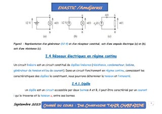 Septembre 2023 8
Figure1 : Représentation d’un générateur (12 V) et d’un récepteur constitué, soit d’une ampoule électrique (a) et (b),
soit d’une résistance (c).
I.4 Réseaux électriques en régime continu
Un circuit linéaire est un circuit constitué de dipôles linéaires (
). Dans un circuit fonctionnant en régime continu, connaissant les
caractéristiques des dipôles le constituant, nous pourrons déterminer la tension et l’intensité.
I.4.1.Dipôle
Un dipôle est un circuit accessible par deux bornes A et B, il peut être caractérisé par un courant
qui le traverse et la tension u, entre ses bornes.
 