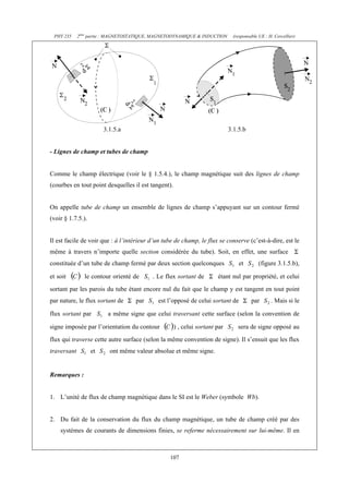 PHY 235     2ème partie : MAGNETOSTATIQUE, MAGNETODYNAMIQUE & INDUCTION      (responsable UE : H. Cercellier)




                        3.1.5.a                                              3.1.5.b


- Lignes de champ et tubes de champ


Comme le champ électrique (voir le § 1.5.4.), le champ magnétique suit des lignes de champ
(courbes en tout point desquelles il est tangent).


On appelle tube de champ un ensemble de lignes de champ s’appuyant sur un contour fermé
(voir § 1.7.5.).


Il est facile de voir que : à l’intérieur d’un tube de champ, le flux se conserve (c’est-à-dire, est le
même à travers n’importe quelle section considérée du tube). Soit, en effet, une surface
constituée d’un tube de champ fermé par deux section quelconques                 et        (figure 3.1.5.b),

et soit        le contour orienté de      . Le flux sortant de         étant nul par propriété, et celui
sortant par les parois du tube étant encore nul du fait que le champ y est tangent en tout point
par nature, le flux sortant de      par     est l’opposé de celui sortant de           par       . Mais si le

flux sortant par         a même signe que celui traversant cette surface (selon la convention de

signe imposée par l’orientation du contour           ) , celui sortant par      sera de signe opposé au
flux qui traverse cette autre surface (selon la même convention de signe). Il s’ensuit que les flux
traversant         et     ont même valeur absolue et même signe.


Remarques :


1. L’unité de flux de champ magnétique dans le SI est le Weber (symbole Wb).


2. Du fait de la conservation du flux du champ magnétique, un tube de champ créé par des
    systèmes de courants de dimensions finies, se referme nécessairement sur lui-même. Il en



                                                 107
 