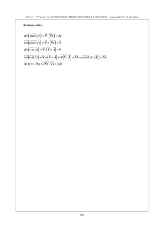 PHY 235   2ème partie : MAGNETOSTATIQUE, MAGNETODYNAMIQUE & INDUCTION   (responsable UE : H. Cercellier)


    Relations utiles :



        (          ) ( )
    div grad( f ) = ∇⋅ ∇f = Δf

    rot ( grad( f )) = ∇ ∧ (∇f ) = 0

    div ( rot(A)) = ∇⋅ (∇ ∧ A) = 0

    rot ( rot(A)) = ∇ ∧ (∇ ∧ A) = ∇(∇⋅ A) − ΔA = grad ( div(A)) − ΔA
    Δ( fg) = fΔg + 2∇f ⋅ ∇g + gΔf



€




                                                   160
 
