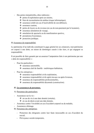 10
- Des pertes immatérielles, dites indirectes :
 pertes d’exploitation après un sinistre,
 frais de reconstitution de médias (risque informatique),
 assurance-crédit (en cas d’insolvabilité de son débiteur),
 assurance caution,
 pertes de loyers ou de revenus (en cas de non-paiement par le locataire),
 assurance annulation de voyage,
 annulation de spectacle ou de manifestation sportive,
 prestations d’assistance,
 protection juridique.
B) Assurance de responsabilité.
Le patrimoine d’un individu constituant le gage général de ses créanciers, tout patrimoine
est exposé à une dette, en raison de dommages causés à des tiers, et qui engagent sa
responsabilité.
Il est possible de faire garantir par un assureur l’amputation faite à son patrimoine par une
« dette de responsabilité » :
- Pour les particuliers :
 assurance automobile,
 assurance chef de famille : multirisques habitation,
- Pour les entreprises :
 assurance responsabilité civile exploitation,
 assurance responsabilité civile après travaux ou après livraison,
 assurance de responsabilités professionnelles,
 assurance de responsabilité décennale (construction).
II. Les assurances de personnes.
A) Personnes des particuliers.
- Assurances sur la vie :
 en cas de vie à une date donnée (retraite),
 en cas de décès avant une date donnée,
- Assurance contre l’invalidité en cas d’accident corporel ou de maladie,
- Assurances chômage.
B) Personnes des entreprises.
- Protection des dirigeants contre leur faute inexcusable en cas d’accident du
travail,
- Prévoyance sociale temporaire,
 