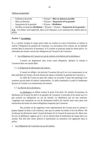 29
Tableau récapitulatif
- Echéances de prime + 10 jours = Mise en demeure possible
- Mise en demeure + 30 jours = Suspension de la garantie
- Suspension de la garantie + 10 jours = Résiliation
- Ou Mise en demeure Résiliation + 30 jours + 10 jours = Suspension de la garantie +
N.B. : Ces délais sont impératifs, dans la loi française, et ne sauraient être réduits dans la
police.
Section 3 : Le sinistre.
Il y a sinistre lorsque le risque prévu dans un contrat en cours d’exécution se réalise et
suscite l’obligation de garantir de l’assureur. La survenance d’un sinistre est un élément
normal dans le processus d’assurance, et le contrat se poursuit jusqu’au terme prévu. La
réalisation du sinistre suscite des obligations de l’assuré et de l’assureur.
1. Les obligations de l’assuré en cas de sinistre et la théorie de la déchéance.
L’assuré est légalement tenu d’une seule obligation: déclarer le sinistre à
l’assureur dans un certain délai.
1.1. L’obligation de déclaration du sinistre.
L’assuré est obligé « de prévenir l’assureur dès qu’il en a eu connaissance et au
plus tard dans les 8 jours, de tout sinistre de nature à entraîner la garantie de l’assureur ».
Ce délai de 8 jours ne peut être réduit, en revanche il peut être prolongé d’un
commun accord entre les parties contractantes. Le délai commence à courir le lendemain
du jour où l’assuré a eu connaissance du sinistre.
1.2. La théorie de la déchéance.
La déchéance se définit comme la perte d’un droit. En matière d’assurance, la
déchéance est la perte du droit à la garantie de l’assureur à rencontre d’un assuré qui n’a
pas exécuté ses obligations en cas de sinistre. La déchéance qui est une sanction,
s’applique non seulement en cas de déclaration tardive du sinistre mais aussi pour une
inexécution de toutes les autres obligations imposées par l’assureur.
Son résultat est de supprimer toute indemnisation de l’assuré pour le sinistre à
propos duquel la faute a été commise, sans que le contrat lui-même n’en soit affecté. On
ne fait pas de distinction entre l’assuré de bonne foi et l’assuré de mauvaise foi. Dans tous
les cas, la déchéance suppose qu’il y ait eu sinistre donc la réalisation du risque prévu au
contrat. Elle doit être claire, précise et mentionnée en caractères très apparents dans la
police.
2. Les obligations de l’assureur en cas de sinistre.
 
