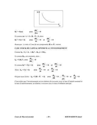 Kt*




                                                                        cu


                           dK *
                              t
Kt* = f(cu)           avec      <0
                           dcu
                             ^
Et comme cu = r + δ = R - P t + δ, alors
                          dK *                  dK *
Kt* = f (r + δ)    avec        t
                                 < 0 et             t
                                                      <0
                           dr                    dδ
                                                               ^
Remarque : r varie si l’une de ses composantes R ou P t varient.

C) DU STOCK DE CAPITAL OPTIMUM A L’INVESTISSEMENT

Comme Ibt = It + Ατ = (Kt* – Kt-1) + δ Kt-1

Et comme Kt-1 est constante, alors :
                    dI bt
Ibt = f (Kt*) avec        >0
                    dK *t

                                           dK *                    dK *
Et comme Kt* = f (r + δ)         avec          t
                                                 <0      et            t
                                                                         <0
                                            dr                      dδ
                                   dI bt                 dI bt
Alors : Ibt = f (r + δ)    avec          <0      et            <0
                                    dr                    dδ

                                       ^                      dIbt            dIbt            dIbt
On peut aussi écrire : Ibt = f (R - P t + δ)     avec              <0 ,              > 0 et        <0
                                                              dR                ^
                                                                                              dδ
                                                                    d Pt
C'est-à-dire que l’investissement est en relation décroissante avec le taux d’intérêt nominal et
le taux d’amortissement, en relation croissante avec le taux d’inflation anticipé.




Cours de Macroéconomie                          - 30 -                               KHEMAKHEM Jamel
 