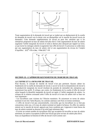 wr      Ld                  Lo Lo’




                             wr*
                             wr*’


                                              L* L*’               L


Toute augmentation de la demande de travail qui se traduit par un déplacement de la courbe
de demande de travail vers la droite crée un déséquilibre sur le marché du travail (excès de
demande). Cette demande supplémentaire de travail ne peut être satisfaite que si les
entreprises proposent un taux de salaire réel plus élevé. Cette augmentation du taux de salaire
augmente l’utilité marginale du travail et rend ce dernier plus attrayant par rapport au loisir,
ce qui incite les ménages salariés à augmenter leur offre de travail. Ce processus se solde donc
par une augmentation du taux de salaire réel et une augmentation du niveau de l’emploi
d’équilibre : Δ Ld > 0 ⇒ Δwr > 0 et Δ L* > 0

                             wr      Ld Ld’             Lo




                            wr*’
                            wr*



                                              L* L*’               L


SECTION II – L’APPROCHE KEYNESIENNE DU MARCHE DU TRAVAIL

A) L’OFFRE ET LA DEMANDE DE TRAVAIL
Pour Keynes, le concept de marché du travail n’est pas pertinent. Keynes admet les
fondements de la courbe de demande de travail, à savoir la loi de la rémunération du travail à
la productivité marginale du travail résultant du postulat de rationalité des entreprises qui
maximisent leur profit. Il critique, par contre, les fondements de la courbe d’offre de travail
selon lesquels la désutilité marginale du travail est égale à l’utilité marginale du salaire. La
critique de la relation croissante entre l’offre de travail et le taux de salaire réel se base sur
trois arguments :
- Les travailleurs sont victimes de l’illusion monétaire. Ils raisonnent en terme de salaire
nominal et non réel. Selon Keynes, les contrats salariaux sont fixés en termes nominaux.
- L’offre de travail n’est pas concurrentielle, c'est-à-dire que les travailleurs ne se font pas
concurrence entre eux, et le taux de salaire nominal est rigide à la baisse. En effet, les salariés
entrent sur le marché de travail, appuyés par leurs syndicats qui s’opposent à toute baisse du
taux de salaire nominal au dessous d’un seuil jugé minimum (w0).
- Il existe un certain nombre de travailleurs (LP) qui acceptent de travailler au taux de salaire
minimum, les autres n’acceptent d’offrir leur travail que pour un taux de salaire plus élevé.
Sous ces hypothèses la fonction d’offre de travail s’écrit comme suit :


Cours de Macroéconomie                        - 43 -                     KHEMAKHEM Jamel
 
