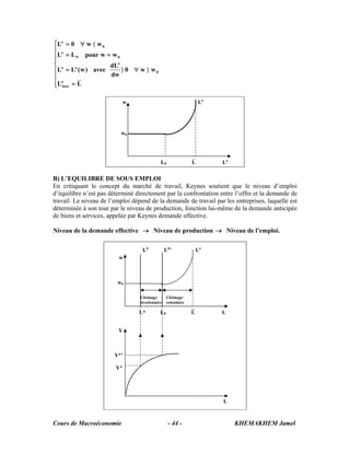 ⎧Lo = 0 ∀ w 〈 w 0
⎪ o
⎪L = L P pour w = w 0
⎪
⎨ o               dLo
⎪L = L ( w ) avec     〉 0 ∀ w 〉 w0
        o

⎪                 dw
⎪Lomax = L
⎩

                             w                                  Lo




                          w0




                                            LP              L        Lo


B) L’EQUILIBRE DE SOUS EMPLOI
En critiquant le concept du marché de travail, Keynes soutient que le niveau d’emploi
d’équilibre n’est pas déterminé directement par la confrontation entre l’offre et la demande de
travail. Le niveau de l’emploi dépend de la demande de travail par les entreprises, laquelle est
déterminée à son tour par le niveau de production, fonction lui-même de la demande anticipée
de biens et services, appelée par Keynes demande effective.

Niveau de la demande effective → Niveau de production → Niveau de l’emploi.

                                   Ld         Ld’               Lo
                         w



                         w0

                                  Chômage      Chômage
                                  involontaire volontaire

                                 L*         LP              L        L


                         Y



                        Y*’

                        Y*




                                                                     L



Cours de Macroéconomie                           - 44 -                   KHEMAKHEM Jamel
 