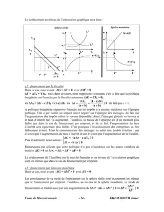 Le déplacement au niveau de l’articulation graphique sera donc :

                         Sphère réelle                                  Sphère monétaire
                                                      o
                                                      L            w
                                    wr                                             W=f(P)
     Y                                                             w*

                                    wr*                   Ld

   A0
                                     Y        L*          L        Y                        P
   h
                         Yo                               Y=f(L)
                                    Y*
                                                                                       P=f(Y)

                    Yd        Yd’

                          A0                L*            L                P*               P
           r* r*’                    r
                         a+b


a2 : financement par la fiscalité
Dans ce cas, nous avons : ΔG = ΔT > 0 avec ΔMo = 0
ΔT = ΔT0 + YΔt, mais dans ce cours, nous supposons t constant, c'est-à-dire que la politique
budgétaire est financée par la fiscalité autonome (ΔG = ΔT0 > 0).
                                                ΔA 0      (1 − c)ΔG
⇔ ΔA0 = ΔG – c ΔT0 = (1-c) ΔG ⇔ Δr =                    =            〉 0 du fait que c < 1.
                                               (a + b )     (a + b )
A politique budgétaire expansive financée par les impôts n’a aucune incidence sur l’épargne
publique. Elle a par contre un impact direct négatif sur l’épargne des ménages, du fait que
l’augmentation des impôts réduit le revenu disponible. Ainsi, l’épargne globale va baisser et
le taux d’intérêt réel va augmenter. Toutefois, la baisse de l’épargne est d’un montant plus
faible que dans le cas du financement par emprunt, et de ce fait, l’augmentation du taux
d’intérêt sera également plus faible. C’est pourquoi l’investissement des entreprises va être
faiblement évincé. Mais la consommation des ménages va subir une double éviction : une
éviction par l’augmentation du taux d’intérêt et une éviction par l’augmentation de la fiscalité.
                                 ⎧ ΔC = − a Δr − c ΔT0 〈 0
Plus exactement, nous aurons : ⎨
                                 ⎩ ΔI = − b Δr 〈 0
Remarquons par ailleurs que cette politique n’a pas d’incidence sur les autres variables du
modèle. ΔG > 0 ⇒ Δ wr = ΔL = ΔY = ΔP = 0

Le déplacement de l’équilibre sur le marché financier et au niveau de l’articulation graphique
sont les mêmes que dans le cas du financement par emprunt.

a3 : financement par émission monétaire
Dans ce cas, nous avons : ΔG = ΔMo > 0 avec ΔT = 0

Les conséquence de ce mode de financement sur la sphère réelle sont exactement les mêmes
que le financement par emprunt. Toutefois, au niveau de la sphère monétaire, ce mode de
                                                                                 ΔM o
financement se traduit aussi par une augmentation du NGP : ΔG = ΔM o 〉 0 ⇒ ΔP =       〉0
                                                                                  kY

Cours de Macroéconomie                       - 54 -                     KHEMAKHEM Jamel
 
