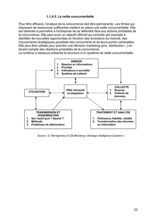 1.1.4.5. La veille concurrentielle

Pour être efficace, l’analyse de la concurrence doit être permanente. Les firmes qui
disposent de ressources suffisantes mettent en place une veille concurrentielle. Elle
est destinée à permettre à l’entreprise de se défendre face aux actions probables de
la concurrence. Elle peut avoir un objectif offensif qui consiste par exemple à
identifier de nouvelles opportunités en fonction des évolutions du marché, des
mouvements stratégiques possibles des concurrents et de leurs points vulnérables.
Elle peut être utilisée pour prendre une décision marketing (prix, distribution...) en
tenant compte des réactions probables de la concurrence.
Le schéma ci-dessous présente la structure d’un système de veille concurrentielle.

                                         DIRIGER
                            1.   Besoins en informations
                            2.   Priorités
                            3.   Indicateurs à surveiller
                            4.   Système de collecte




                                                                             COLLECTE
                                    Effet rétroactif                      1. Sources
       UTILISATION
                                     et adaptation                        2. Collecte de
                                                                             données




           TRANSMISSION ET                                    TRAITEMENT ET ANALYSE
             DISSEMINATION
     1. Qui reçoit quoi ? Quand ?                           1. Pertinence, fiabilité, validité
     2. Méthode                                             2. Transformation des données
     3. Problèmes de déformation                               en information



             Source : D. Montgomery et CB Weinberg «Strategic Intelligence Systems »




                                                                                                 23
 