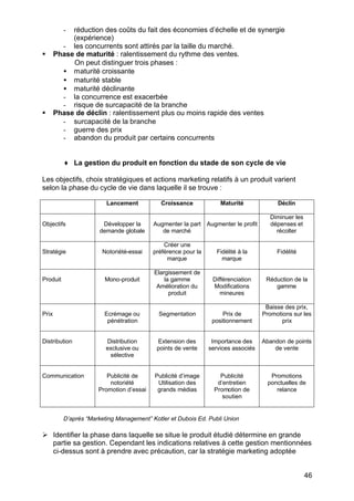 - réduction des coûts du fait des économies d’échelle et de synergie
            (expérience)
         - les concurrents sont attirés par la taille du marché.
§      Phase de maturité : ralentissement du rythme des ventes.
            On peut distinguer trois phases :
         • maturité croissante
         • maturité stable
         • maturité déclinante
         - la concurrence est exacerbée
         - risque de surcapacité de la branche
§      Phase de déclin : ralentissement plus ou moins rapide des ventes
         - surcapacité de la branche
         - guerre des prix
         - abandon du produit par certains concurrents


          ♦ La gestion du produit en fonction du stade de son cycle de vie

Les objectifs, choix stratégiques et actions marketing relatifs à un produit varient
selon la phase du cycle de vie dans laquelle il se trouve :

                         Lancement           Croissance            Maturité             Déclin

                                                                                     Diminuer les
Objectifs               Développer la     Augmenter la part Augmenter le profit      dépenses et
                       demande globale       de marché                                 récolter

                                              Créer une
Stratégie              Notoriété-essai    préférence pour la      Fidélité à la         Fidélité
                                               marque               marque

                                          Elargissement de
Produit                 Mono-produit          la gamme          Différenciation     Réduction de la
                                           Amélioration du      Modifications          gamme
                                                produit            mineures

                                                                                    Baisse des prix,
Prix                    Ecrémage ou         Segmentation            Prix de        Promotions sur les
                         pénétration                            positionnement            prix


Distribution             Distribution      Extension des        Importance des     Abandon de points
                         exclusive ou      points de vente     services associés       de vente
                          sélective


Communication            Publicité de     Publicité d’image        Publicité         Promotions
                          notoriété        Utilisation des        d’entretien       ponctuelles de
                      Promotion d’essai    grands médias         Promotion de          relance
                                                                    soutien


          D’après “Marketing Management” Kotler et Dubois Ed. Publi Union

Ø Identifier la phase dans laquelle se situe le produit étudié détermine en grande
  partie sa gestion. Cependant les indications relatives à cette gestion mentionnées
  ci-dessus sont à prendre avec précaution, car la stratégie marketing adoptée


                                                                                                    46
 