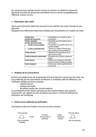En comparant les courbes de prix minima et maxima, on déduit le volume de
demande (nombre de personnes considérant le prix comme acceptable) pour
différents niveaux de prix.


♦ Estimation des coûts

Alors que la demande détermine souvent le prix plafond, les coûts induisent le prix
plancher.
Rappelons les différentes distinctions établies par les praticiens en matière de coûts :


                 Coûts fixes                     Insensibles aux variations de la
                 (coûts de structure)            production
                 Coûts variables                 Sensibles aux fluctuations de la
                 (coûts opérationnels)           production
                 • Coûts semi-variables          Comportent une partie fixe et une
                                                 partie variable
                 •      Coûts proportionnels     Varient en relation directe avec
                                                 les variations de la production
                 Coûts directs                   Attribués à la production de ce
                                                 bien et de lui seul
                 Coûts indirects (communs)       Exposés pour produire plusieurs
                                                 biens
                 Coût moyen                      Obtenu en divisant le coût total
                                                 par le nombre d’unités produites
                 Coût marginal                   Coût d’une unité supplémentaire
                                                 de produit.
.

♦ Analyse de la concurrence

Entre le prix plafond issu de la demande et le prix plancher imposé par les coûts, les
prix pratiqués par les concurrents constituent un troisième pôle de référence. Les
méthodes utilisées sont les suivantes :
        - relevés de prix
        - analyse des tarifs
        - enquêtes auprès des consommateurs.
La connaissance des valeurs perçues par les consommateurs des produits
concurrents par rapport aux prix pratiqués par ceux-ci, oriente la politique de
tarification de l’entreprise.


♦ Choix d’une méthode de tarification

Les facteurs-clés de la fixation d’un prix sont les suivants :


        Prix trop bas                                                       Prix trop élevé
                                         Prix des            Valeur
                         Coûts        concurrents et        perçue du
                                        substituts           produit
       Pas de bénéfice                                                      Pas de demande
         Possible



                                                                                              53
 