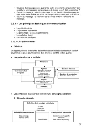 •   Structure du message : dans quel ordre faut-il présenter les arguments ? Doit-
       on délivrer un message à sens unique ou à double sens ? Doit-on conclure ?
   •   Format du message : sélection des mots, du ton de voix, du rythme pour un
       spot radio ; taille du titre, du texte, de l’image, de la couleur pour une affiche…
   •   Source du message : la crédibilité de la source renforce l’efficacité du
       message.

2.2.3.3. Les principales techniques de communication

   •   La publicité média
   •   La promotion des ventes
   •   Le parrainage : sponsoring et mécénat
   •   Le marketing direct
   •   Les relations publiques

2.2.3.3.1. La publicité média

♦ Définition

On appelle publicité toute forme de communication interactive utilisant un support
payant mis en place pour le compte d’un émetteur identifié en tant que tel.

♦ Les partenaires de la publicité

                                         Annonceur



                                            Agence                           Sociétés d’études
                                     Département commercial
    Centrale d’achat
                                      Département création
       d’espace                          Média planning
                                       Planning stratégique                Sociétés de production
                                       Direction fabrication               Réalisation de films, photos…


                                            Régies
                                   Rattachées à des supports ou
                                          à des agences

                                           Supports



♦ Les principales étapes d’élaboration d’une campagne publicitaire

   1 Démarche générale

                       Définition de la stratégie publicitaire

                                      Cibles
                                     Objectifs
                                    Contraintes
   Elaboration des messages                                    Elaboration du plan media

          Copy strategy                                           Etudes médias/supports
          Fond et forme                                                  Sélection
                                       Coordination               Plan média et planning


                                                                                                           59
 