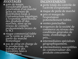 AVANTAGES
 gain de temps
considérable dans la
pénétration d'un marché
grâce au réseau de
distribution local, à
l'infrastructure logistique,
à l'expertise approfondie
des produits et des
marchés, ainsi qu'au
réseau de contacts
professionnels locaux de
la SCI
 risque commercial faible
car la vente se réalise à
partir du marché
domestique
 pas de prise en charge de
la prospection, du
transport et des
formalités liées à
l'exportation
INCONVENIENTS
 perte totale du contrôle de
l'activité d'exportation
 risque de perte de marché
 prix et marges de
l'exportateur
potentiellement faibles
 ventes ponctuelles
 exigences de la société de
commerce au niveau des
conditions générales de
vente, d emballage, de
prix,
 intermédiaires spécialisés
géographiquement,
 intermédiaires susceptibles
de commercialiser des
produits concurrents
 