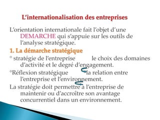 Lorientation internationale fait l objet d une
DEMARCHE qui s appuie sur les outils de
l analyse stratégique.
1. La démarche stratégique
° stratégie de l entreprise le choix des domaines
d activité et le degré d engagement.
°Réflexion stratégique la relation entre
l entreprise et l environnement.
La stratégie doit permettre à l entreprise de
maintenir ou d accroître son avantage
concurrentiel dans un environnement.
 