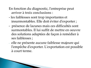 En fonction du diagnostic, l'entreprise peut
arriver à trois conclusions :
- les faiblesses sont trop importantes et
insurmontables. Elle doit éviter d'exporter ;
- présence de lacunes mais ces difficultés sont
surmontables. Il lui suffit de mettre en oeuvre
des solutions adaptées de façon à remédier à
ses faiblesses ;
- elle ne présente aucune faiblesse majeure qui
l'empêche d'exporter. L'exportation est possible
à court terme.
 