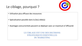 Le ciblage, pourquoi ?
• Utilisation plus efficace des ressources
• Spécialisation possible dans la (les) cible(s)
• Avantages concurrentiels peuvent se déployer avec un maximum d ’efficacité
LE CIBLAGE EST UNE DES DECISIONS
STRATEGIQUES ESSENTIELLES
DU MARKETING
 