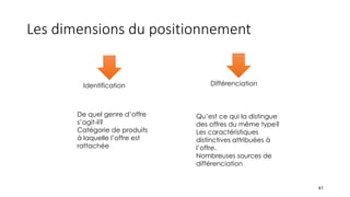 Les dimensions du positionnement
41
De quel genre d’offre
s’agit-il?
Catégorie de produits
à laquelle l’offre est
rattachée
Qu’est ce qui la distingue
des offres du même type?
Les caractéristiques
distinctives attribuées à
l’offre.
Nombreuses sources de
différenciation
Identification Différenciation
 