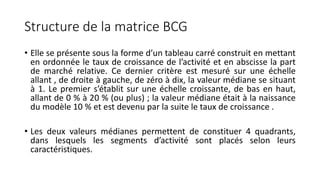 Structure de la matrice BCG
• Elle se présente sous la forme d’un tableau carré construit en mettant
en ordonnée le taux de croissance de l’activité et en abscisse la part
de marché relative. Ce dernier critère est mesuré sur une échelle
allant , de droite à gauche, de zéro à dix, la valeur médiane se situant
à 1. Le premier s’établit sur une échelle croissante, de bas en haut,
allant de 0 % à 20 % (ou plus) ; la valeur médiane était à la naissance
du modèle 10 % et est devenu par la suite le taux de croissance .
• Les deux valeurs médianes permettent de constituer 4 quadrants,
dans lesquels les segments d’activité sont placés selon leurs
caractéristiques.
 