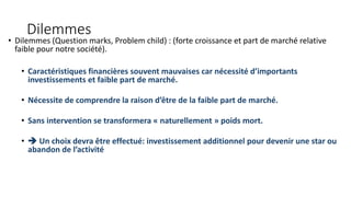 Dilemmes
• Dilemmes (Question marks, Problem child) : (forte croissance et part de marché relative
faible pour notre société).
• Caractéristiques financières souvent mauvaises car nécessité d’importants
investissements et faible part de marché.
• Nécessite de comprendre la raison d’être de la faible part de marché.
• Sans intervention se transformera « naturellement » poids mort.
•  Un choix devra être effectué: investissement additionnel pour devenir une star ou
abandon de l’activité
 