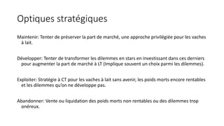 Optiques stratégiques
Maintenir: Tenter de préserver la part de marché, une approche privilégiée pour les vaches
à lait.
Développer: Tenter de transformer les dilemmes en stars en investissant dans ces derniers
pour augmenter la part de marché à LT (Implique souvent un choix parmi les dilemmes).
Exploiter: Stratégie à CT pour les vaches à lait sans avenir, les poids morts encore rentables
et les dilemmes qu’on ne développe pas.
Abandonner: Vente ou liquidation des poids morts non rentables ou des dilemmes trop
onéreux.
 