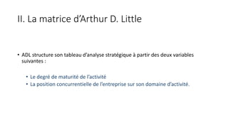 II. La matrice d’Arthur D. Little
• ADL structure son tableau d’analyse stratégique à partir des deux variables
suivantes :
• Le degré de maturité de l’activité
• La position concurrentielle de l’entreprise sur son domaine d’activité.
 