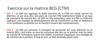 Exercice sur la matrice BCG (CTM)
• DAS 3 : Le DAS qui regroupe la filiale tourisme de la CTM est classé comme un
dilemme, ce qui veux dire, des parts de marché CTM relativement faible et un taux
de croissance de marché fort. Ce DAS est très prometteur pour la CTM. La CTM doit
appliquer une stratégie de développement afin de transformer ce DAS en Vedette et
ce en renforçant sa position sur le marché à travers des investissements.
• DAS 4 : Ce DAS qui concerne le transport du personnel est aussi dilemme sur la
matrice BCG, c’est-à-dire un taux de croissance très fort sur le marché, mais les parts
de marché de l’entreprise restent très faibles. Il convient d’appliquer une stratégie de
de maintien de la position. A long termes, ce DAS deviendra poids mort.
 
