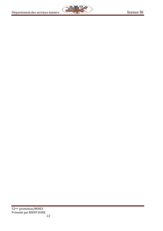 Département des services miniers licence III
52eme promotion/MINES
Présenté par BIENY DORE
22
 