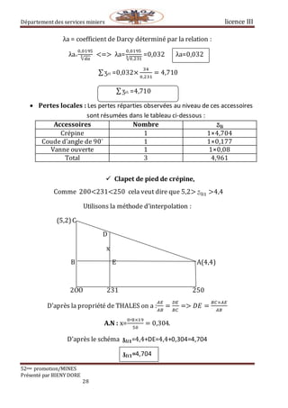 Département des services miniers licence III
52eme promotion/MINES
Présenté par BIENY DORE
28
λa = coefficient de Darcy déterminé par la relation :
⁡⁡λa=
0,0195
√𝑑𝑎
3 <=> ⁡λa=
0,0195
√0,2313 =0,032 λa=0,032
∑ӡri =0,032×
34
0,231
= 4,710
⁡∑ӡri =4,710
 Pertes locales : Les pertes réparties observées au niveau de ces accessoires
sont résumées dans le tableau ci-dessous :
Accessoires Nombre ӡ𝐥𝐢
Crépine 1 1×4,704
Coude d’angle de 90° 1 1×0,177
Vanne ouverte 1 1×0,08
Total 3 4,961
 Clapet de pied de crépine,
Comme 200<231<250 cela veut dire que 5,2> ӡli1 >4,4
Utilisons la méthode d’interpolation :
(5,2)C
D
x
B E A(4,4)
2OO 231 250
D’après la propriété de THALES on a :
𝐴𝐸
𝐴𝐵
=
𝐷𝐸
𝐵𝐶
=> 𝐷𝐸 =
𝐵𝐶×𝐴𝐸
𝐴𝐵
A.N : x=
0′8×19
50
= 0,304.
D’après le schéma 𝖟𝒍𝒊𝟏=4,4+DE=4,4+0,304=4,704
𝖟𝒍𝒊𝟏=4,704
 