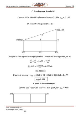 Département des services miniers licence III
52eme promotion/MINES
Présenté par BIENY DORE
29
 Pour le coude d’angle 90° :
Comme 200 < 231<250 cela veut dire que 0,168< ӡli2 <0,182
En utilisant l’interpolation on a :
C(0,182)
D
(0,168) A E B
0,191
200 231 250
D’après la conséquence de la propriété de Thales dans le triangle ABC, on a :
𝐴𝐸
𝐴𝐵
=
𝐷𝐸
𝐵𝐶
=> 𝐷𝐸 =
𝐴𝐸∗𝐵𝐶
𝐴𝐵
AN: 𝐷𝐸 =
31×0,014
50
= 0,00868
DE=0,00868
D’après le schéma ӡli2 = 0,168 + DE⁡=0,168 + 0,00868 =0,177
ӡ 𝐥𝐢𝟐= 0,177
 Pour la vanne ouverte :
Comme 200 < 231<250 cela veut dire que 0,08= ӡli3 =0,08
0,08 0,08
 