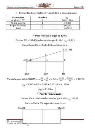 Département des services miniers licence III
52eme promotion/MINES
Présenté par BIENY DORE
31
 L’ensemble de ces pertes est résumé dans le tableau suivant:
Accessoires Nombre ӡ𝐥𝐢
Angle de 120° 2 2×0,11326
Vanne ouverte 1 1×0,08
Clapet de retenu 2 2×5,36
Total 5 11,02652
 Pour le coude d’angle de 120° :
Comme 200 < 207<250 cela veut dire que 0,112< ӡli1 <0,121
En appliquant la méthode d’interpolation, on a :
C (0,121)
D
A(0,112) E B
200 207 250
D’après la propriété de THALES on a :
𝐴𝐸
𝐴𝐵
=
𝐷𝐸
𝐵𝐶
=> 𝐷𝐸 =
𝐴𝐸×𝐵𝐶
𝐴𝐵
=
7×0,009
50
= 0,00126
ӡli1 = 0,112+ DE = 0,112 + 0,00126 = 0,11326
ӡ 𝐥𝐢𝟏 = 0,11326
 Pour la vanne ouvert :
Comme 200 < 207<250 cela veut dire que 0,08= ӡli12 =0,08
Par la méthode d’interpolation, on trouve :
A(O,08) B(O,08)
0,091
 